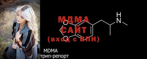 прущие грибы Абинск